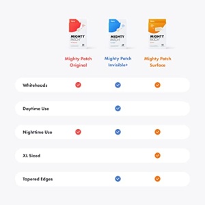 Mighty Patch Original from Hero Cosmetics - Hydrocolloid Acne Pimple Patch for Covering Zits and Blemishes, Spot Stickers for Face and Skin, Vegan-friendly and Not Tested on Animals (36 Count) - Image 4