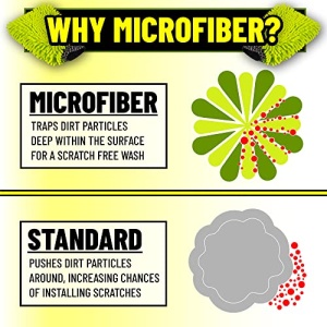 Chemical Guys MIC493 Chenille Premium Scratch-Free Microfiber Wash Mitt, Lime Green, 9.6" x 2.3" x 7" - Image 4