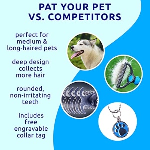 Pat Your Pet Deshedding Brush - Double-Sided Undercoat Rake for Dogs & Cats - Shedding Comb and Dematting Tool for Grooming - Image 2